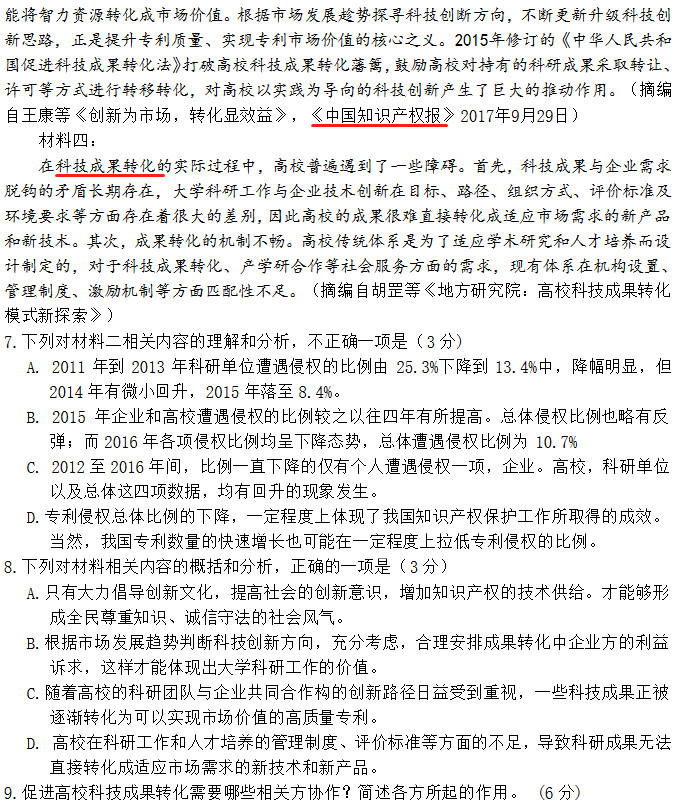 知識產(chǎn)權(quán)又雙叒叕亮相高考試卷！