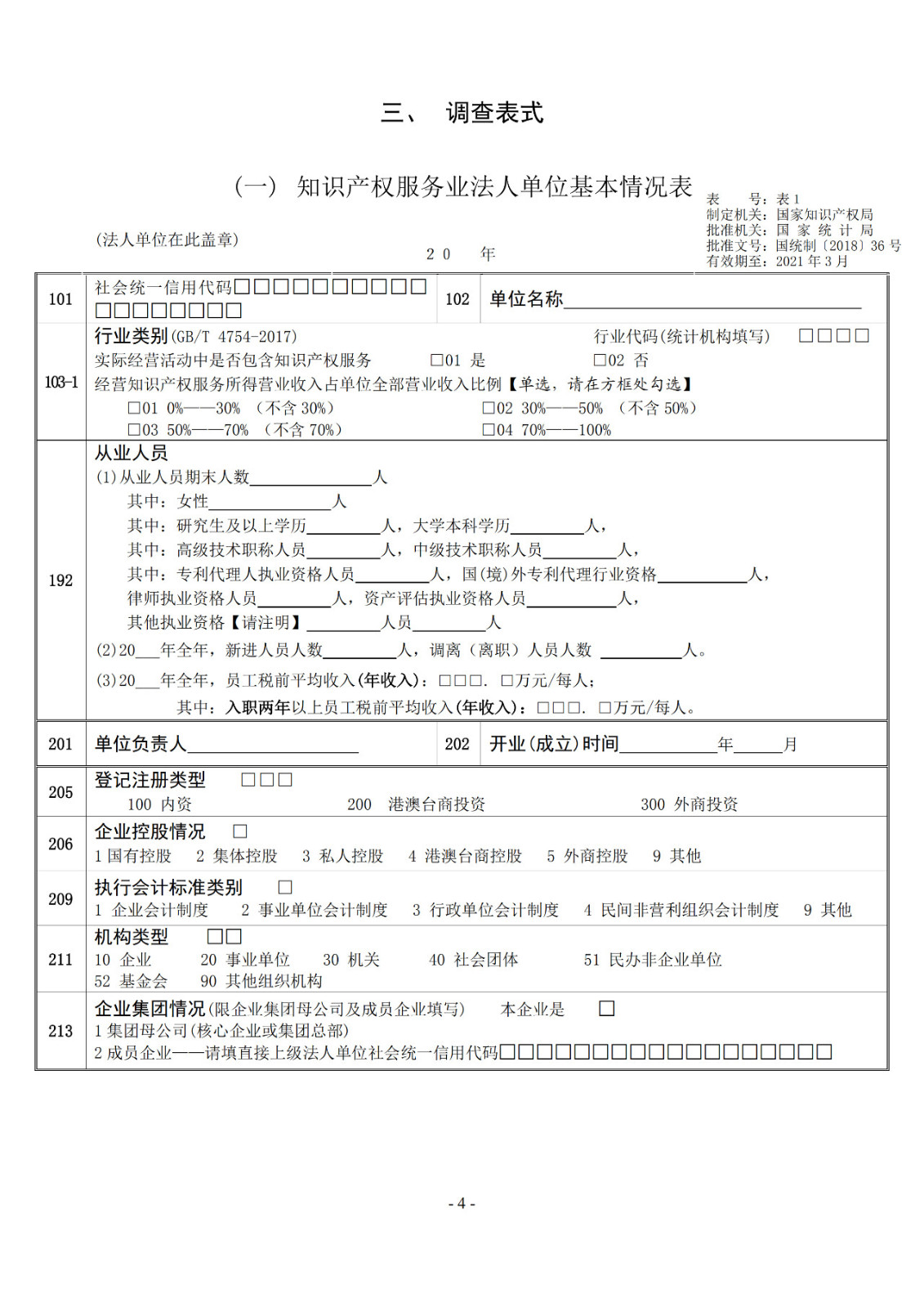 2019年知識(shí)產(chǎn)權(quán)服務(wù)業(yè)統(tǒng)計(jì)調(diào)查工作開始！