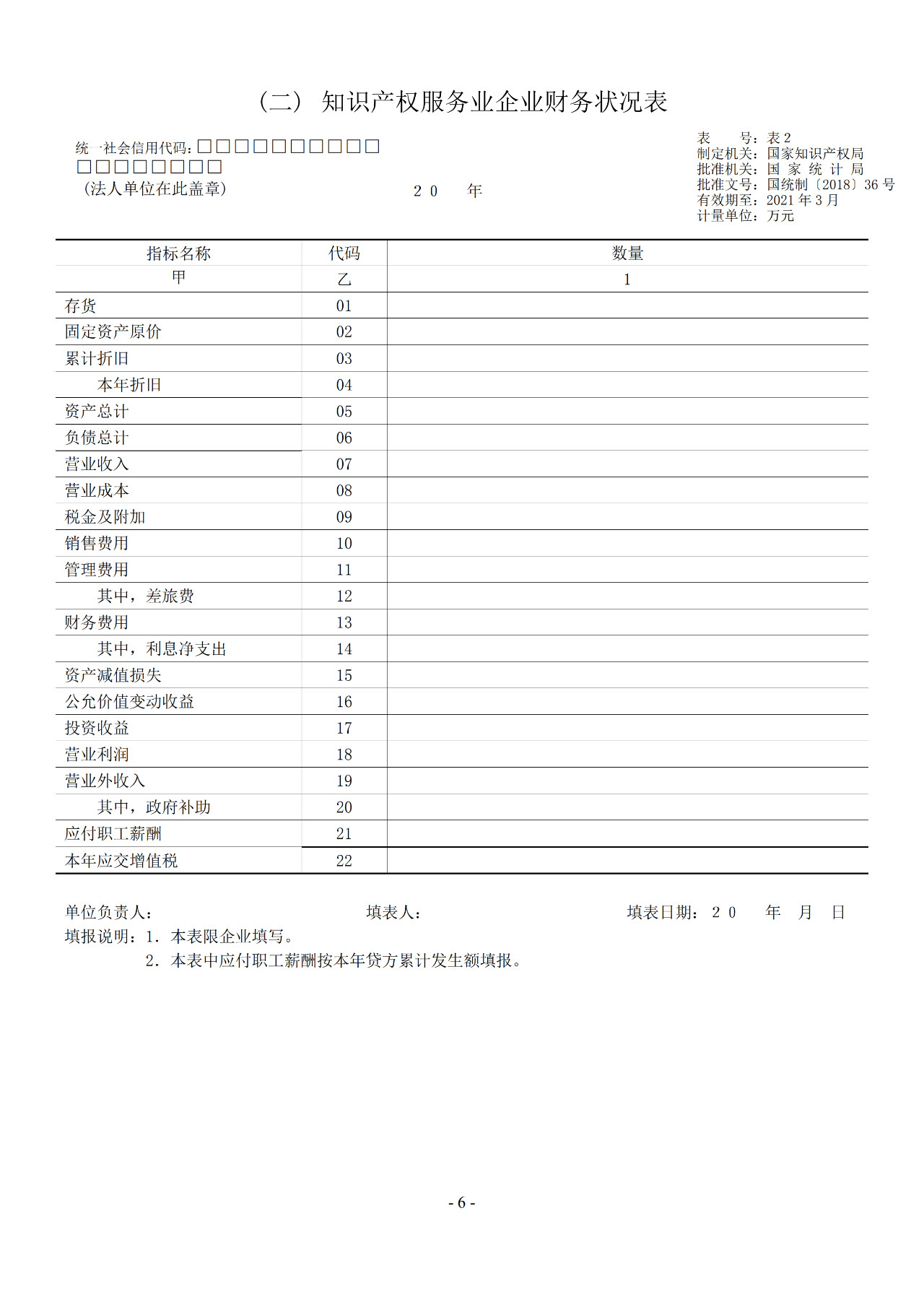 2019年知識(shí)產(chǎn)權(quán)服務(wù)業(yè)統(tǒng)計(jì)調(diào)查工作開始！