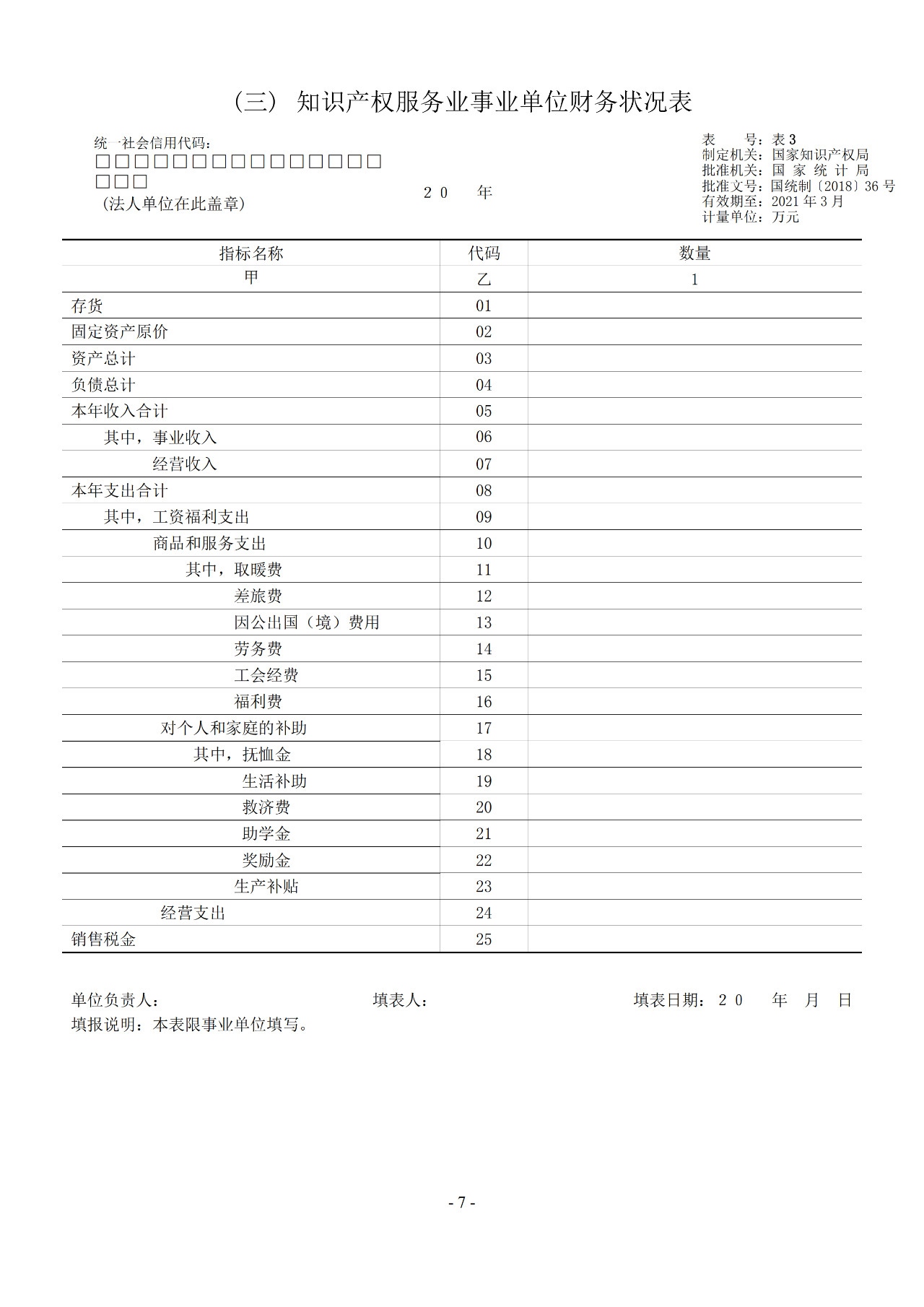 2019年知識(shí)產(chǎn)權(quán)服務(wù)業(yè)統(tǒng)計(jì)調(diào)查工作開始！