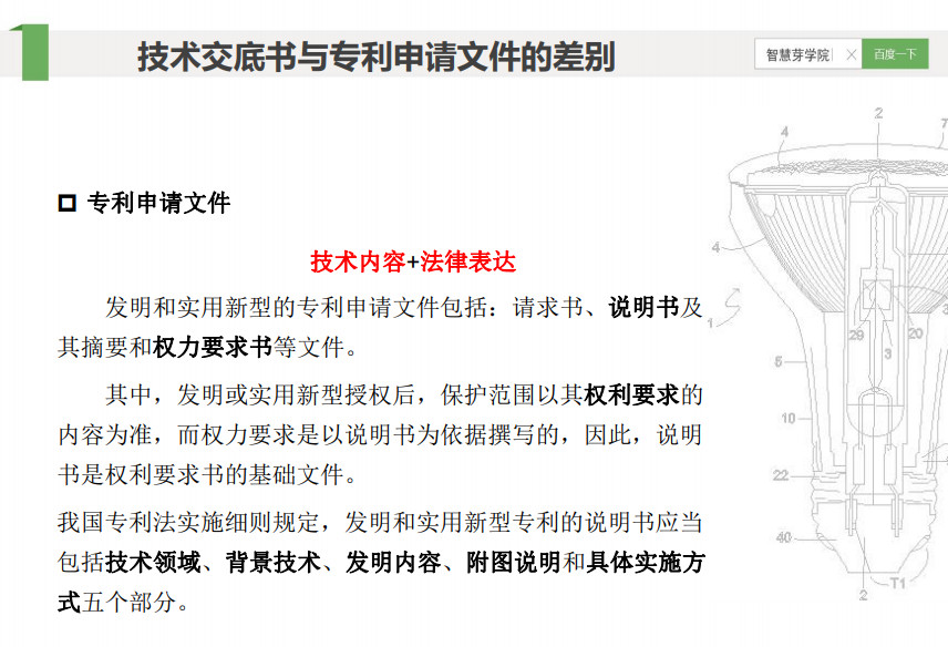 怎樣寫好技術(shù)交底書？3節(jié)課+6大模板幫你提升撰寫技術(shù)！