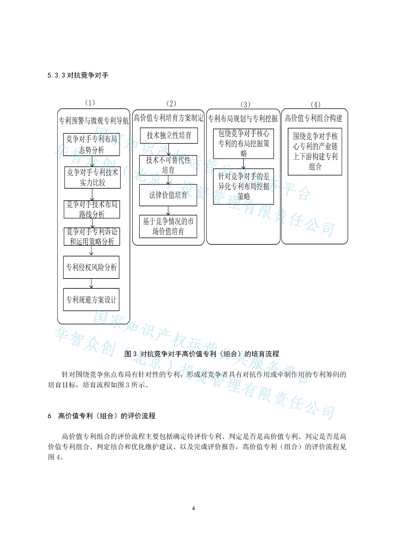 《高價值專利培育和評價標(biāo)準(zhǔn)》正式發(fā)布（附全文獲取方式）