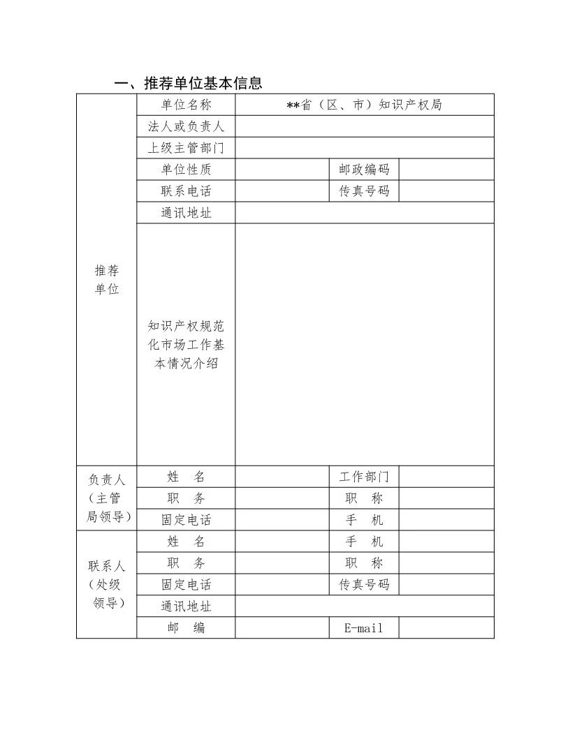 國知局：開展知識產(chǎn)權(quán)護(hù)規(guī)范化市場認(rèn)定及續(xù)延審查工作（通知）