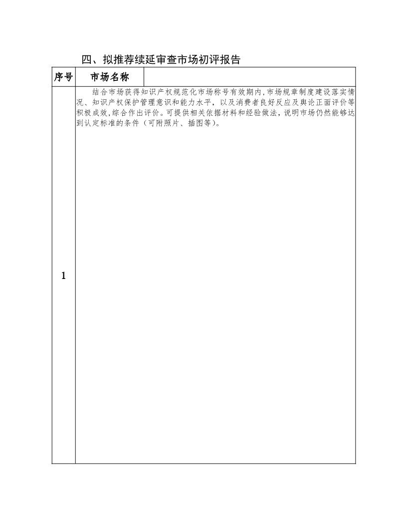 國知局：開展知識產(chǎn)權(quán)護(hù)規(guī)范化市場認(rèn)定及續(xù)延審查工作（通知）