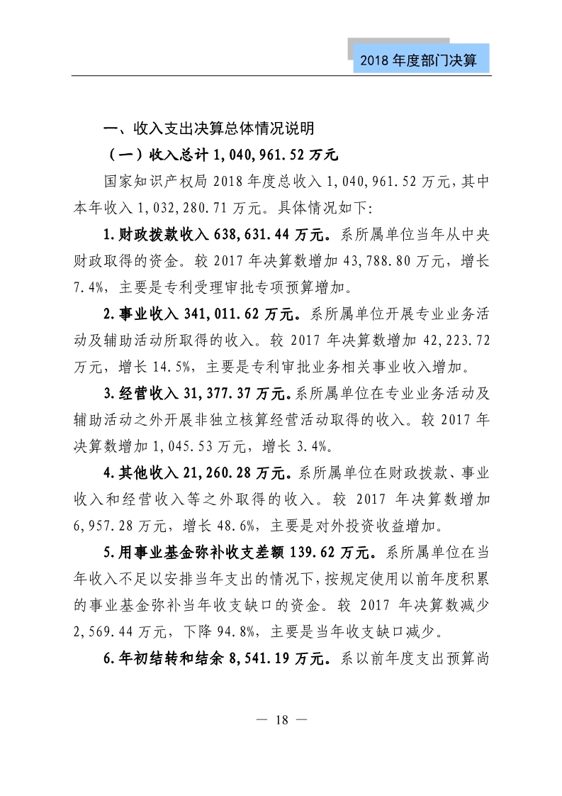 國知局公布2018年度部門決算