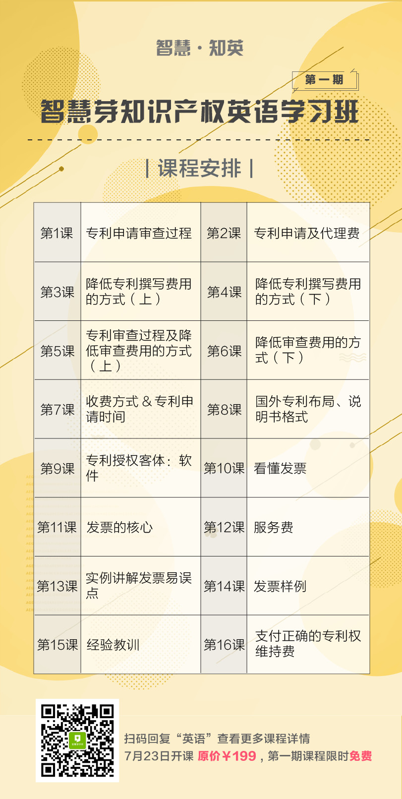 “知識產(chǎn)權英語班”再開班，兩周為你節(jié)省上萬海外專利申請費用！