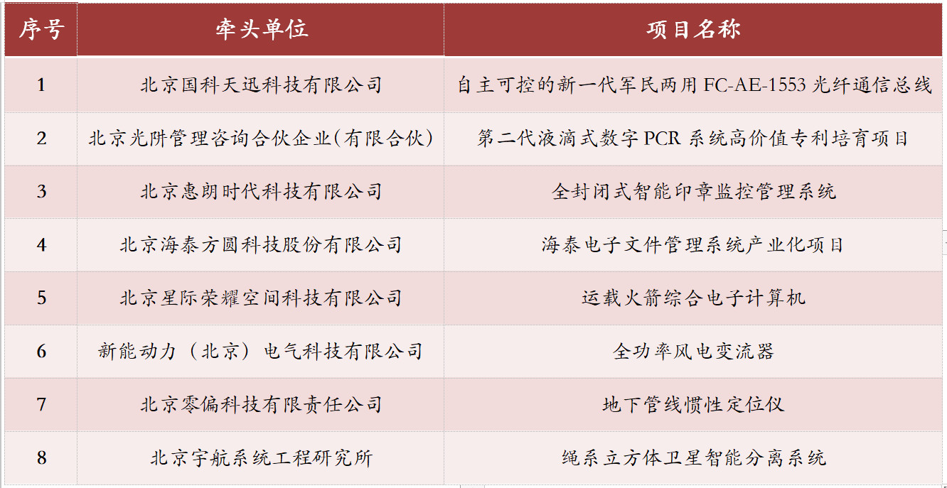 倒計(jì)時(shí)！2019海高賽復(fù)賽（具體安排&觀眾報(bào)名路徑）