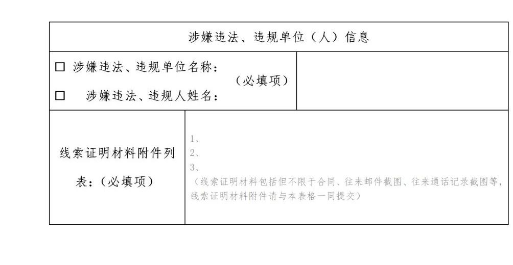 零容忍！歡迎舉報：無資質專利代理、“掛證”、以不正當手段招攬業(yè)務等違法、違規(guī)行為