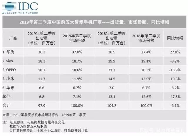 從 P300 到 P1000，華為全都注冊(cè)好了商標(biāo)？