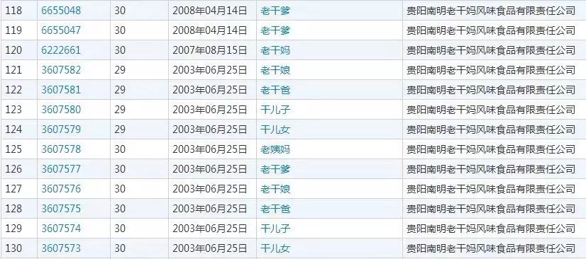 從 P300 到 P1000，華為全都注冊(cè)好了商標(biāo)？