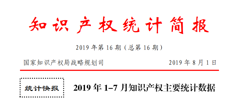 2019年1-7月「專利、商標(biāo)、地理標(biāo)志」等統(tǒng)計(jì)數(shù)據(jù)