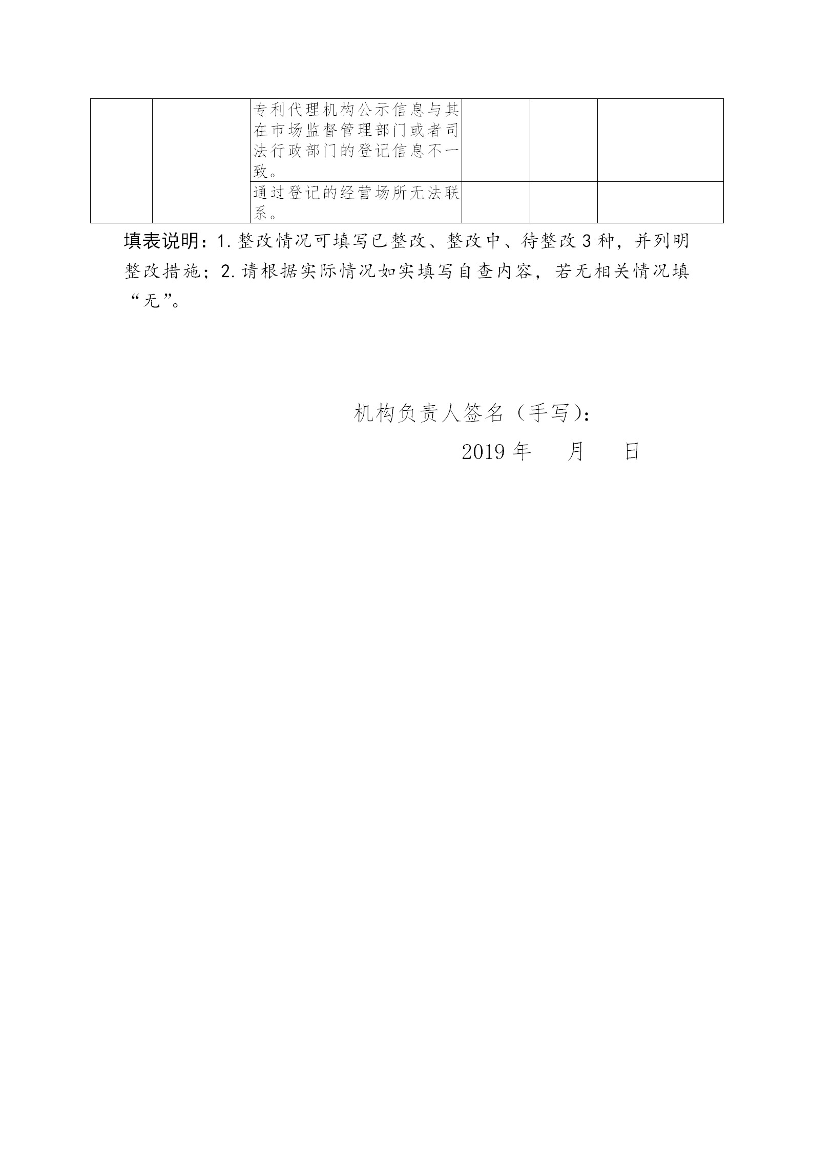 江蘇專利代理人協(xié)會(huì)為“藍(lán)天”專項(xiàng)整治行動(dòng)，開展自查自糾工作