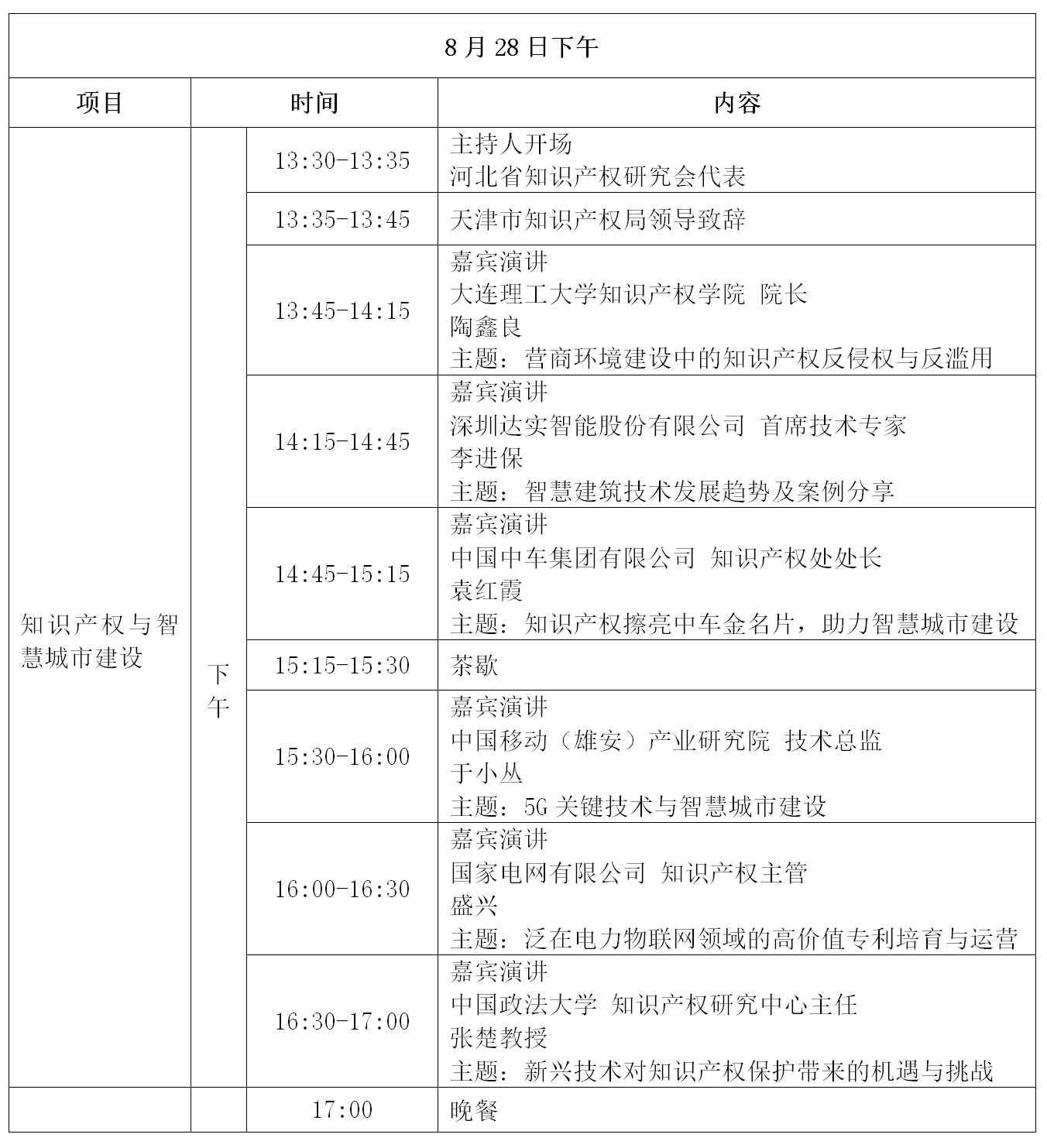 倒計(jì)時(shí)！“2019雄安知識(shí)產(chǎn)權(quán)營(yíng)商論壇”將于8月28-29日隆重舉辦！