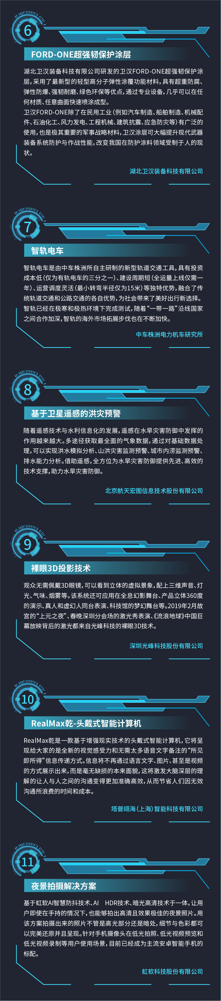 中國(guó)之光！中國(guó)最酷黑科技30強(qiáng)名單公布！