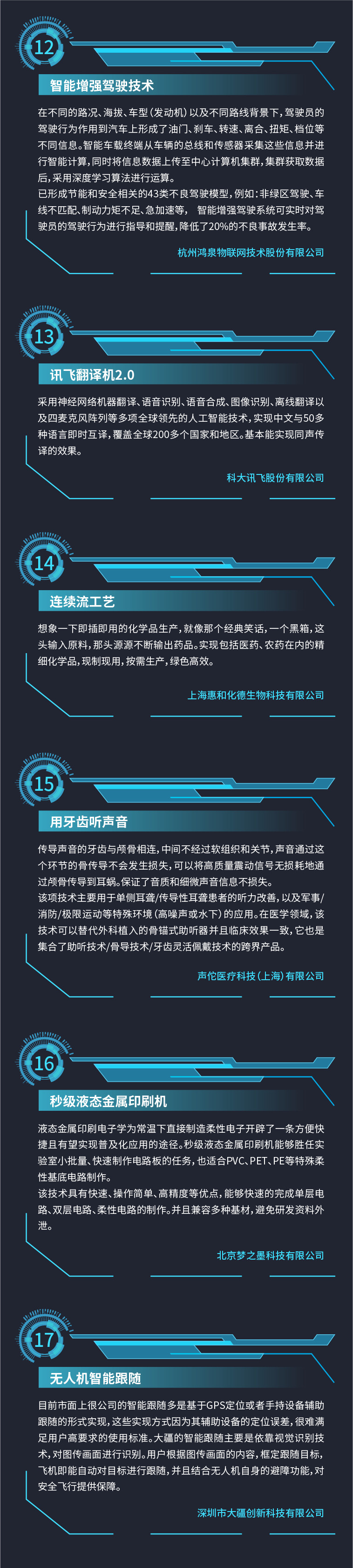 中國(guó)之光！中國(guó)最酷黑科技30強(qiáng)名單公布！