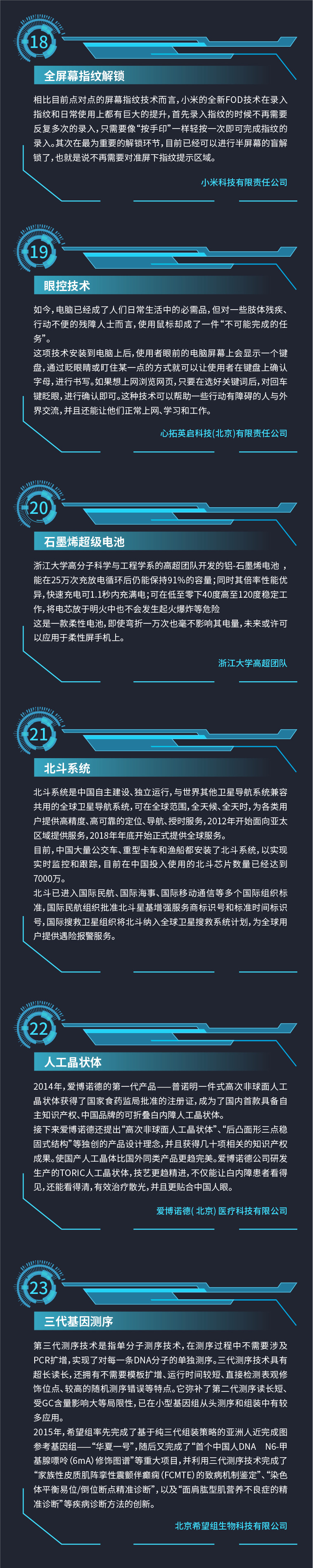 中國(guó)之光！中國(guó)最酷黑科技30強(qiáng)名單公布！