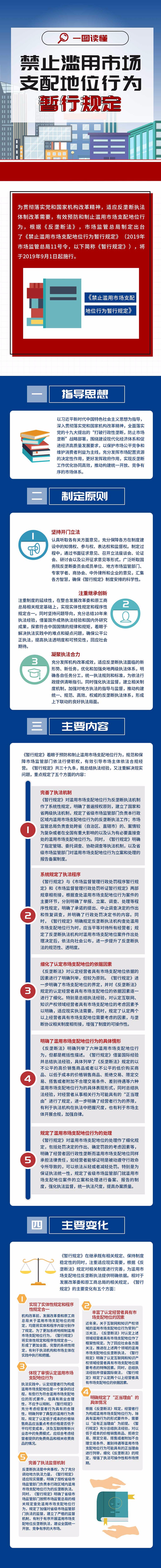 9月1日起，三部《反壟斷法》配套規(guī)章正式實(shí)施
