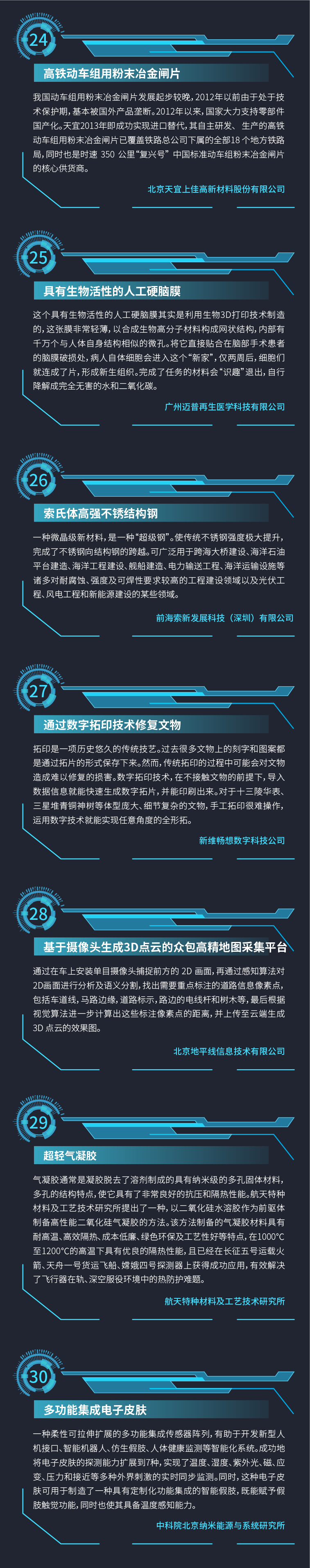 中國(guó)之光！中國(guó)最酷黑科技30強(qiáng)名單公布！
