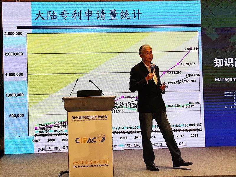 中知認(rèn)證走進(jìn)第十屆中國知識(shí)產(chǎn)權(quán)年會(huì)，高質(zhì)量知識(shí)產(chǎn)權(quán)認(rèn)證助力創(chuàng)新發(fā)展