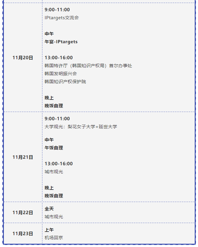IPR Daily將攜知識產(chǎn)權參訪團訪韓，對話頂級韓國IP所與韓國特許廳等機構
