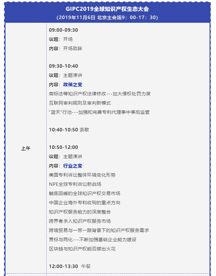 “IP生態(tài)新變局”2019全球知識(shí)產(chǎn)權(quán)生態(tài)大會(huì)將于11月5日-6日在京舉辦！