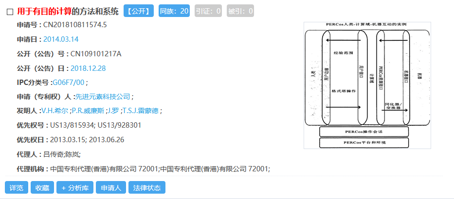 5012頁！66萬字說明書！478000元附加費！驚現(xiàn)中國最長的專利