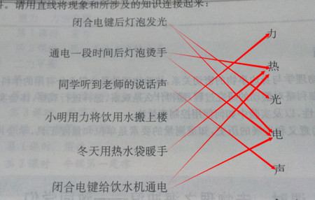 驚呆了！這件專利1442項(xiàng)權(quán)利要求！約160000字！附加費(fèi)交了214800元