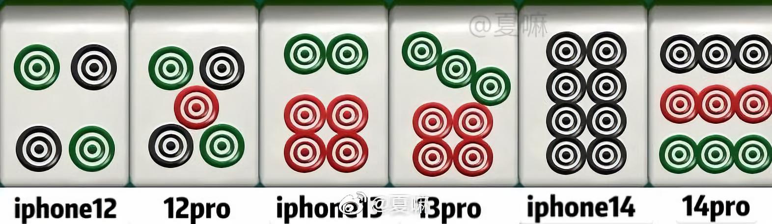充電器的專利戰(zhàn)，為什么專利檢索會成為決勝點？