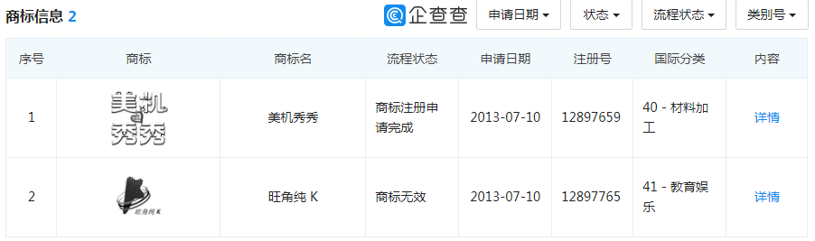 1.17億月活人數(shù)的“美圖秀秀”，這個(gè)商標(biāo)被駁回了！