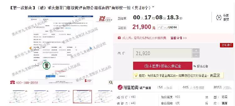 起拍價80元現(xiàn)出價2.19萬！上百買家爭搶重慶鵝掌門餐飲商標