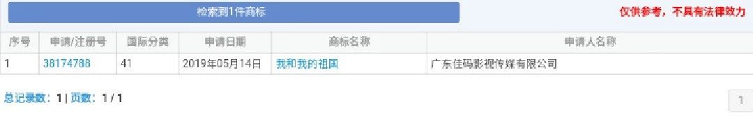 《我和我的祖國》電影出品方?jīng)]有注冊電影相關(guān)商標(biāo)？
