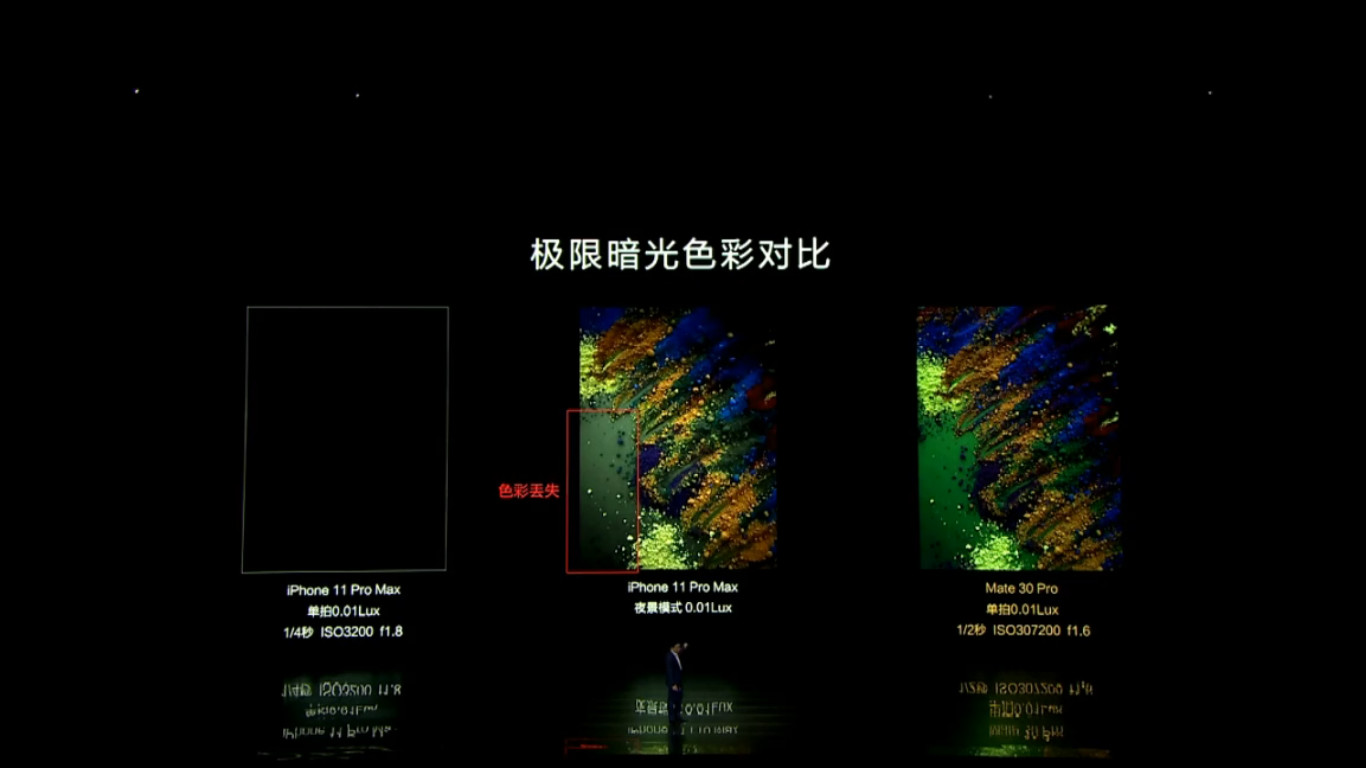 揭秘華為Mate30供應(yīng)商：多個專利大戶，“中國造”不再只是配角