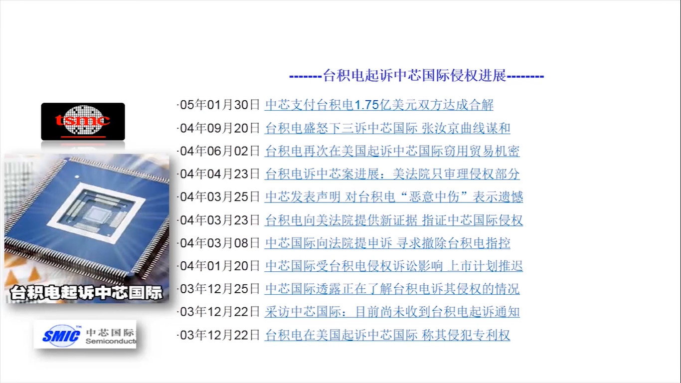 半導體行業(yè)特供！資深IPer的管理實務秘訣