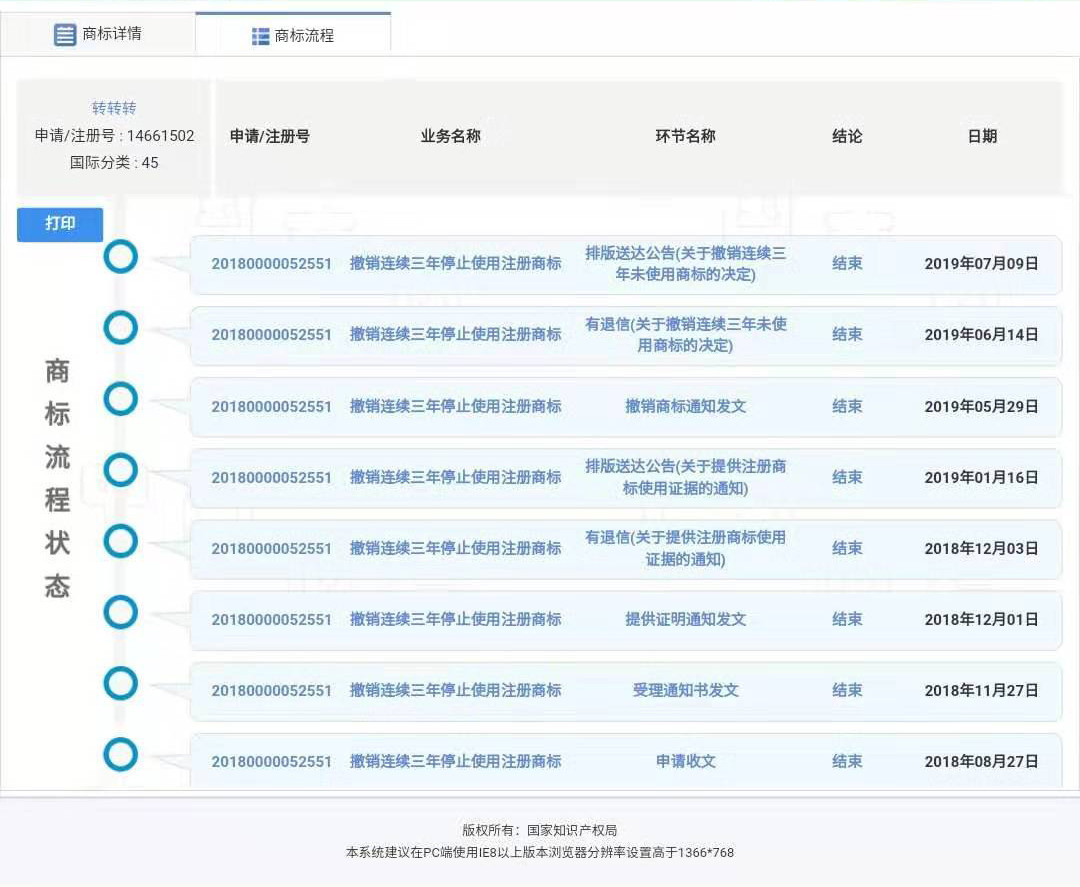 “轉(zhuǎn)轉(zhuǎn)”因為一個無效的商標而被駁回了？