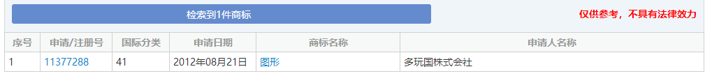 “轉(zhuǎn)轉(zhuǎn)”因為一個無效的商標而被駁回了？