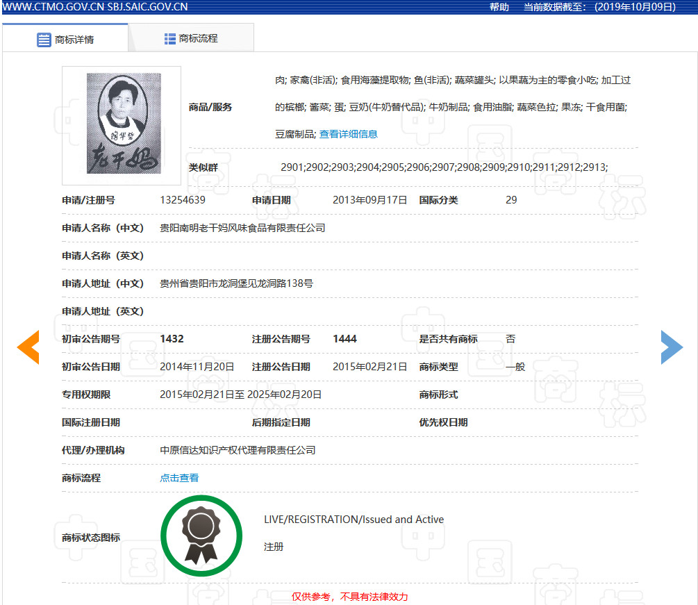 肖像作商標(biāo)是個(gè)好想法，但要小心別侵權(quán)！