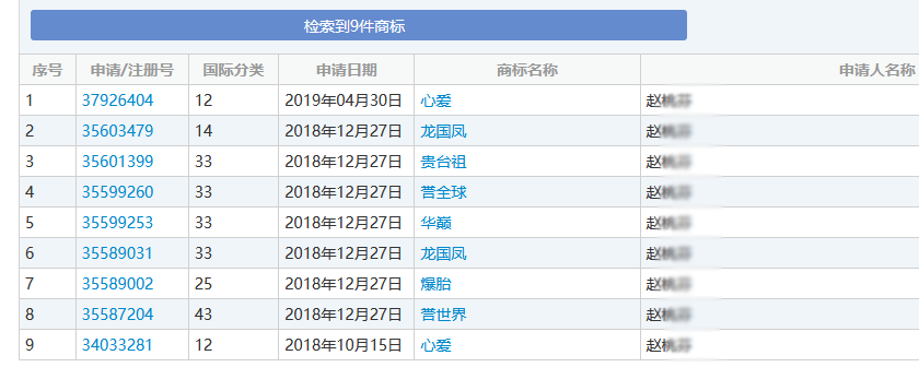 不能稱“國酒”但可以是中華巔峰？“華巔”商標(biāo)已在酒類注冊成功