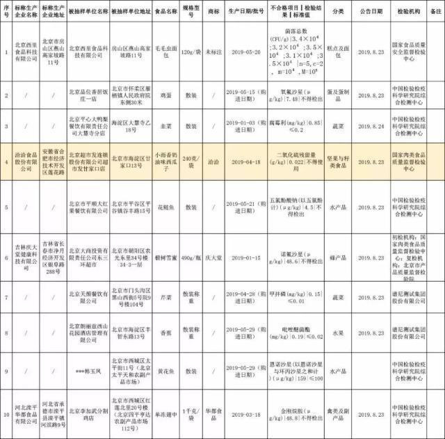 那個做商標海外維權(quán)的洽洽，怎么了？