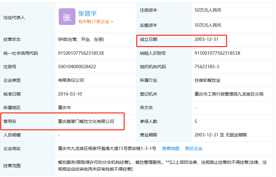 80元起拍5.608萬成交！買家爭搶重慶鵝掌門餐飲商標