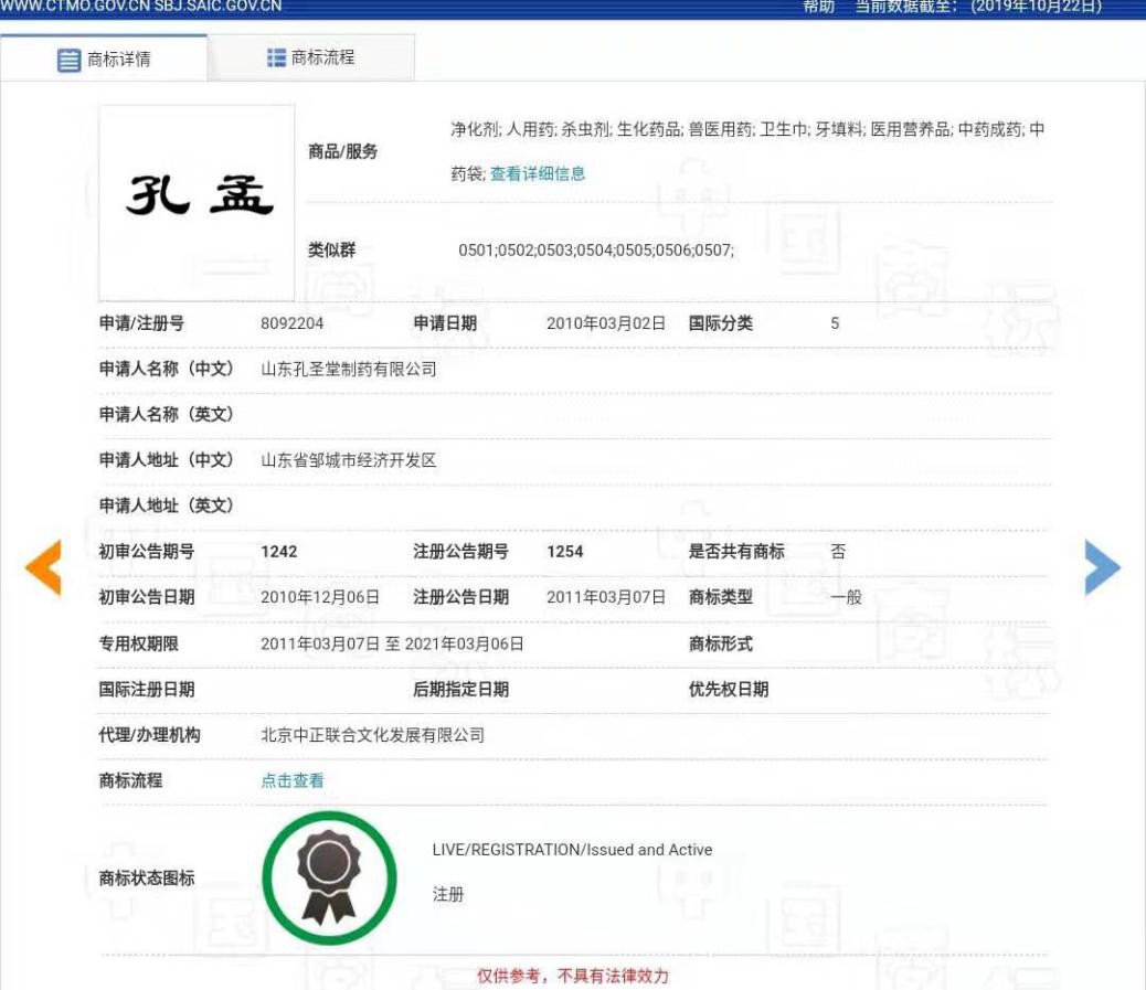 “孔孟”因不良影響被駁回，但這些商標卻成功注冊了？（附商標駁回復審決定書）