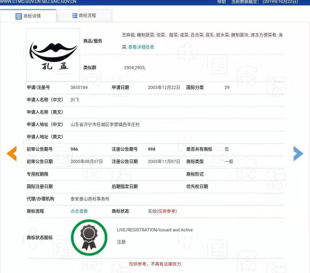 “孔孟”因不良影響被駁回，但這些商標卻成功注冊了？（附商標駁回復審決定書）