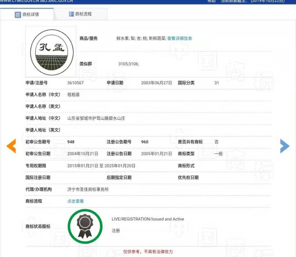 “孔孟”因不良影響被駁回，但這些商標卻成功注冊了？（附商標駁回復審決定書）