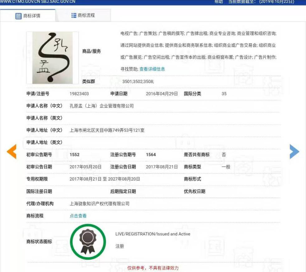 “孔孟”因不良影響被駁回，但這些商標卻成功注冊了？（附商標駁回復審決定書）