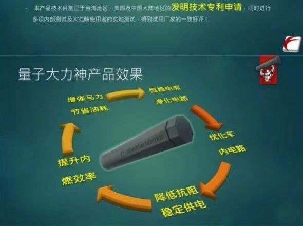 5分鐘看完10萬字的量子波速讀，這些量子專利到底有多神奇？