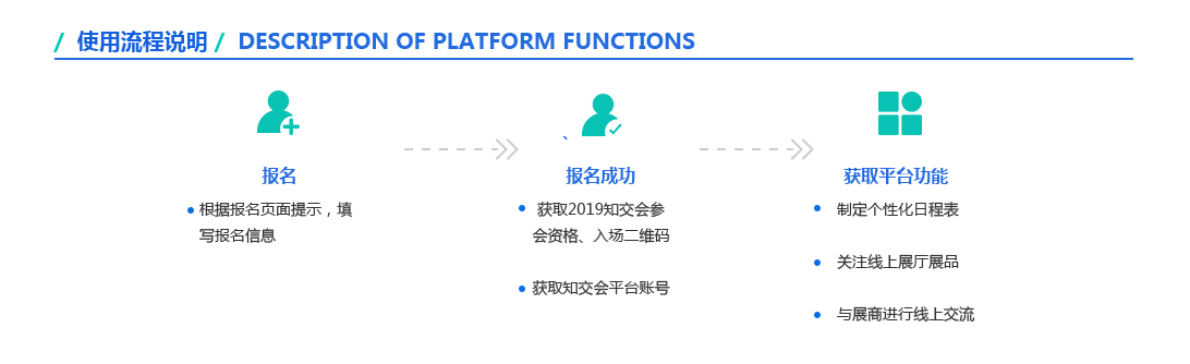「2019粵港澳大灣區(qū)知識產權交易博覽會」現場攻略：論壇、展臺、議題一網打盡！