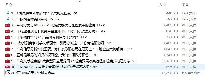 雙十一來襲！203頁IP資料大合集實(shí)力放送！