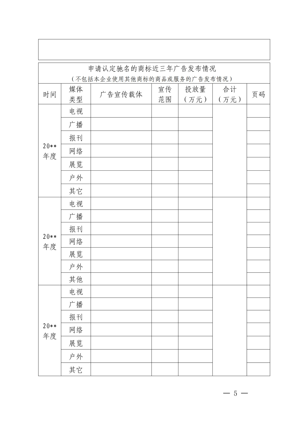 剛剛！國知局發(fā)布「加強查處商標違法案件中馳名商標保護」通知（全文）
