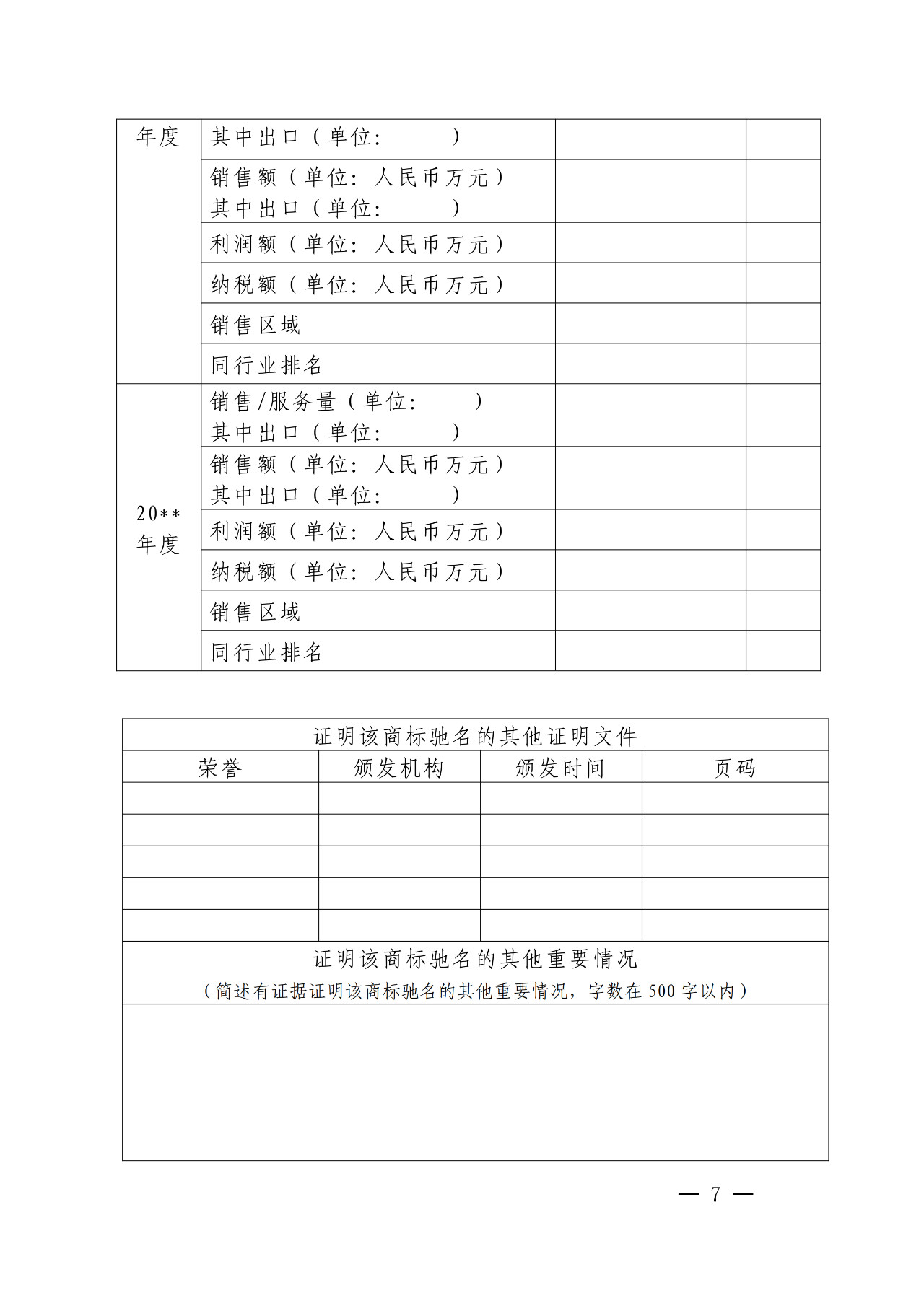 剛剛！國知局發(fā)布「加強查處商標違法案件中馳名商標保護」通知（全文）