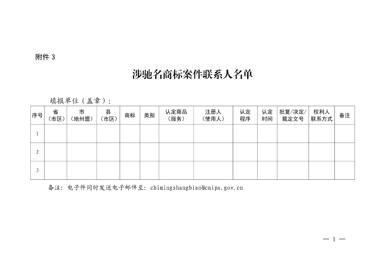 剛剛！國知局發(fā)布「加強查處商標違法案件中馳名商標保護」通知（全文）