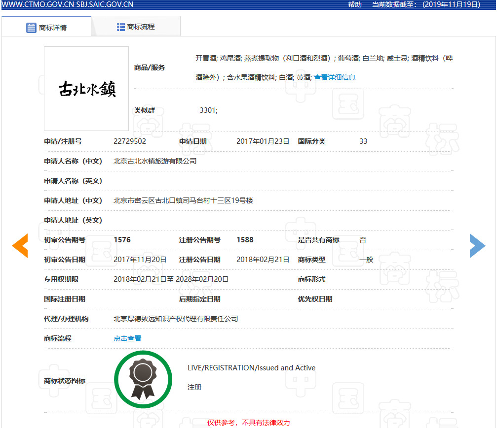 “古北水鎮(zhèn)”商標(biāo)爭(zhēng)奪的背后